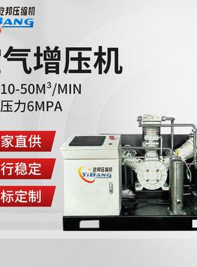 屹邦风冷活塞干式润滑全无油30公斤40kg高压6Mpa压力空气压缩机