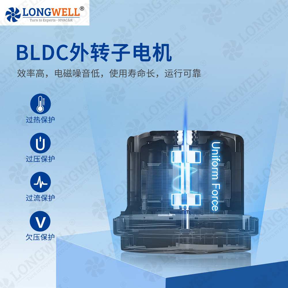 朗伟ec150圆形直流低噪音管道风机商业换气扇静音型管道排风机