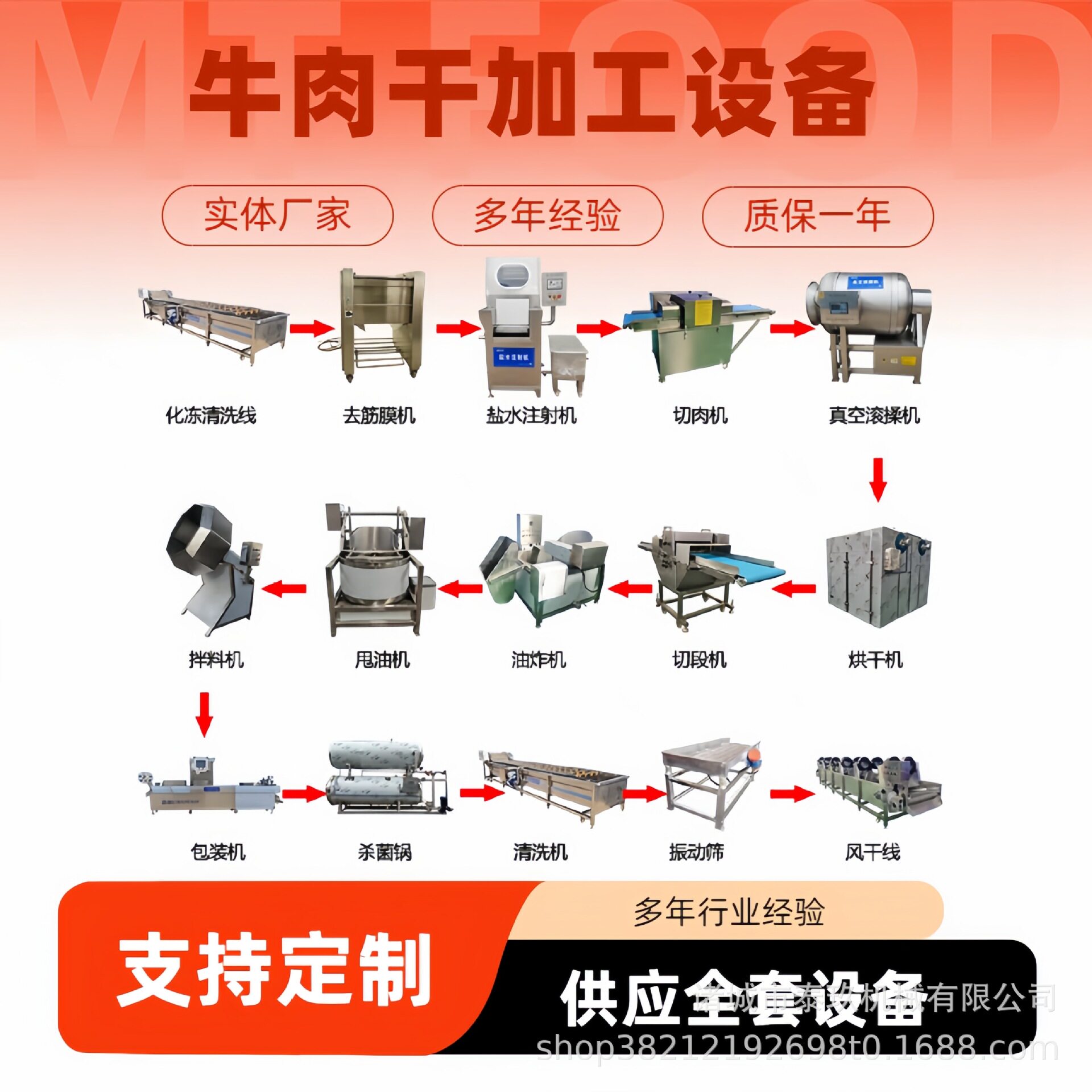 全套手撕风干肉流水线卤牛肉牛肉条加工设备酱卤牛肉干肉酱机器