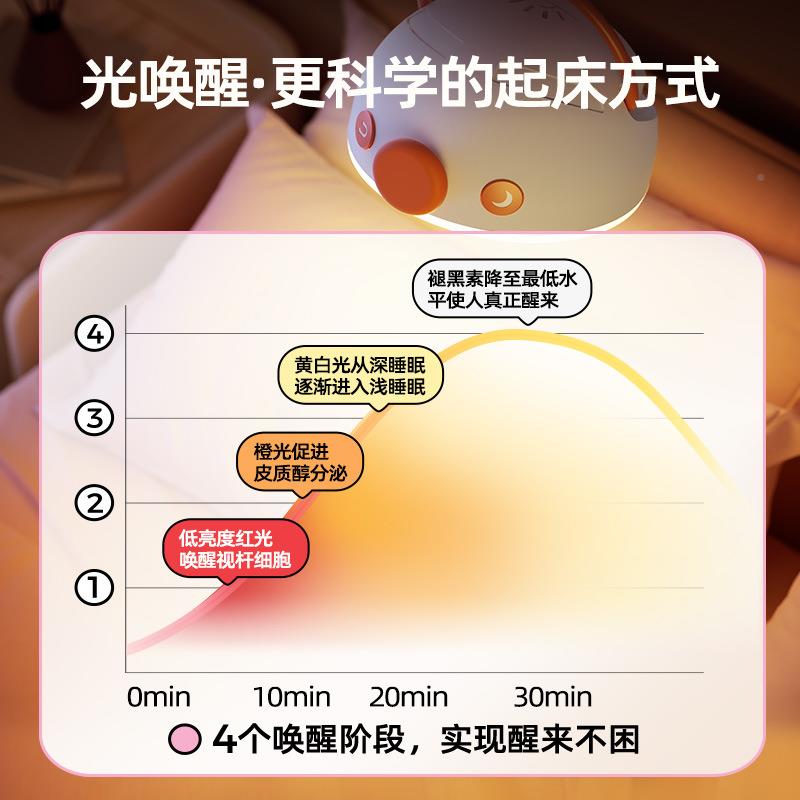 早鸟唤醒光闹Z1宿舍GNY无声出起床醒模拟日唤醒灯学生叫护眼钟台