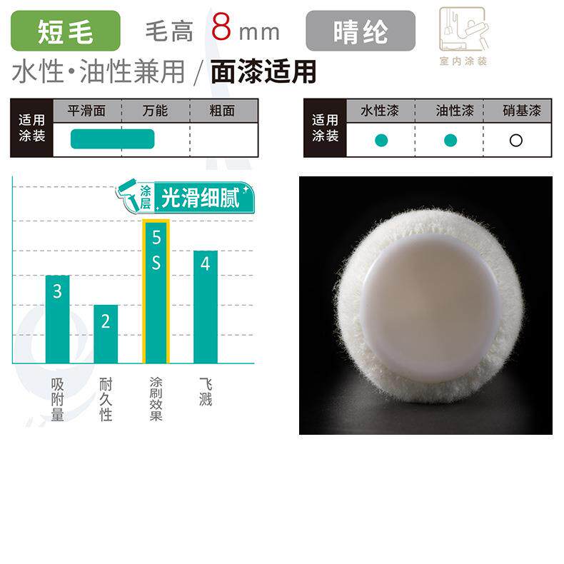 汉得克滚筒刷刷子油漆BEST3139工刷具墙涂料子滚BEST313941951339