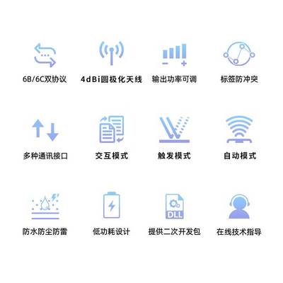 零售仓储企业运输智能自动化生产线产品防伪管理检测RFID读写器
