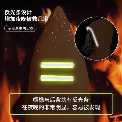 防火斗篷应急毯逃生灾灭火酒防店户外加大隔热垫火应急逃防火硅胶