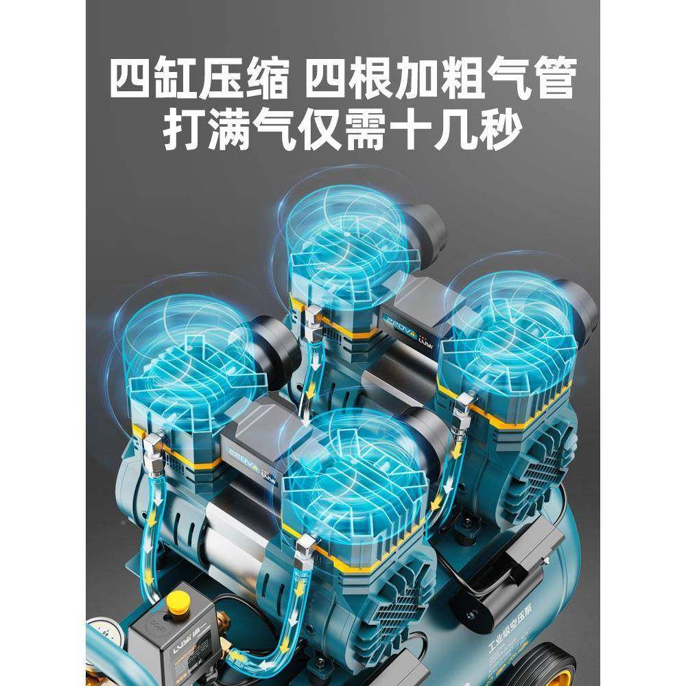 无空压机静音气泵工业空气压缩机小型油20V便携木2工高压KYJ-1990,标准件/零部件/工业耗材,车间地垫,淘宝优惠券,粉丝福利购,淘宝优惠卷