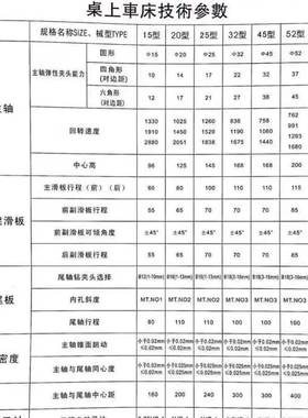 HPJ厂直桌销桌上床上车床家YB-20桌上车车床小型仪表车