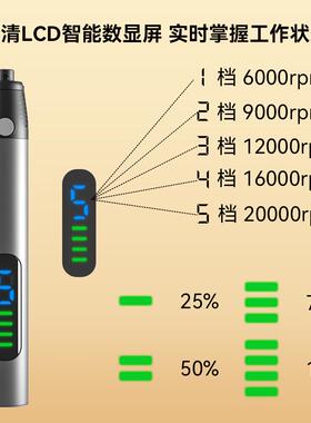 雕新智能品数显锂电刻笔抛光打孔ZUS电雕刻打磨机五金工具动打磨
