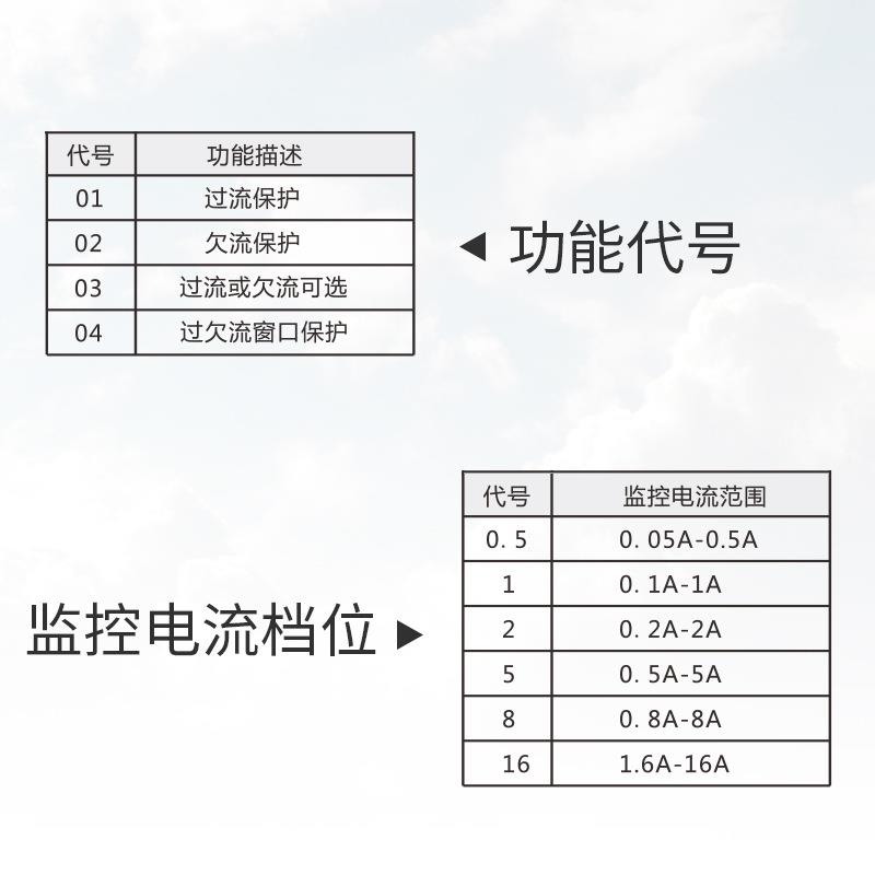 GGRI8-010EY格亚电GRI8电流监控电器交A直流220v过流欠流机过载检