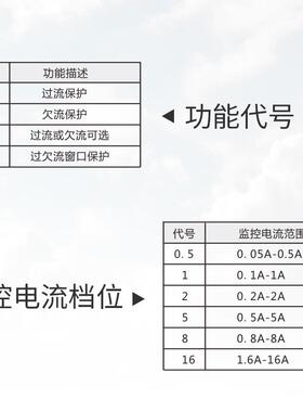 GGRI8-010EY格亚电GRI8电流监控电器交A直流220v过流欠流机过载检