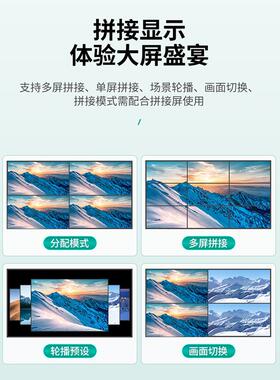 迈拓维C矩无缝混合拼接矩阵DVI5100VGASDI单卡四路WEB卡MT-H0808W