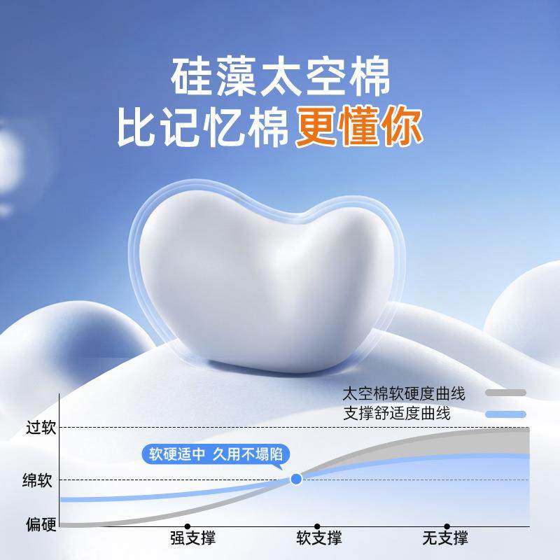 爱屋汽车车头枕枕靠腰靠运动座50234椅车载护颈记忆棉靠背亲肤枕,汽车用品/电子/清洗/改装,头枕,淘宝优惠券,粉丝福利购,淘宝优惠卷