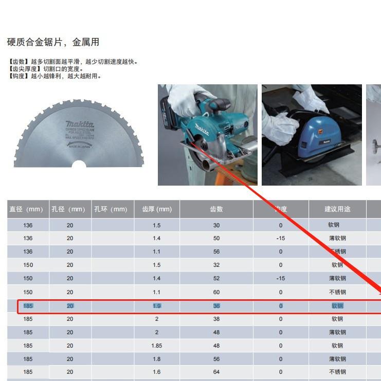 田B-04628牧413切1割1片B-0462885mm锯片