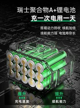 打潭祖无刷锂电角磨机电充式电动磨磨光机砂ZFF轮小型抛光切割雅