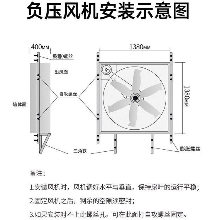 东莞敏通欣厂家直全销锈钢排风机谷IUX仓风设不备专用排气扇负压