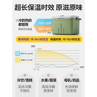 现货保冰箱块保温箱袋冷JDP藏户外露营便携式冷箱冰冷冻商用摆摊