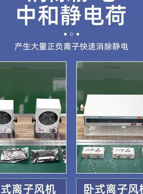 包邮邦375离风机工业除静子电小型台式SL028离子扇卧远风式静电消