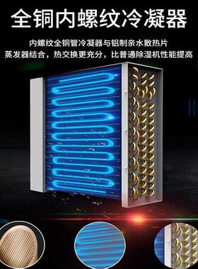 工业除湿KCG机家用用地下室大功率除湿器仓库抽车间其湿机商干燥