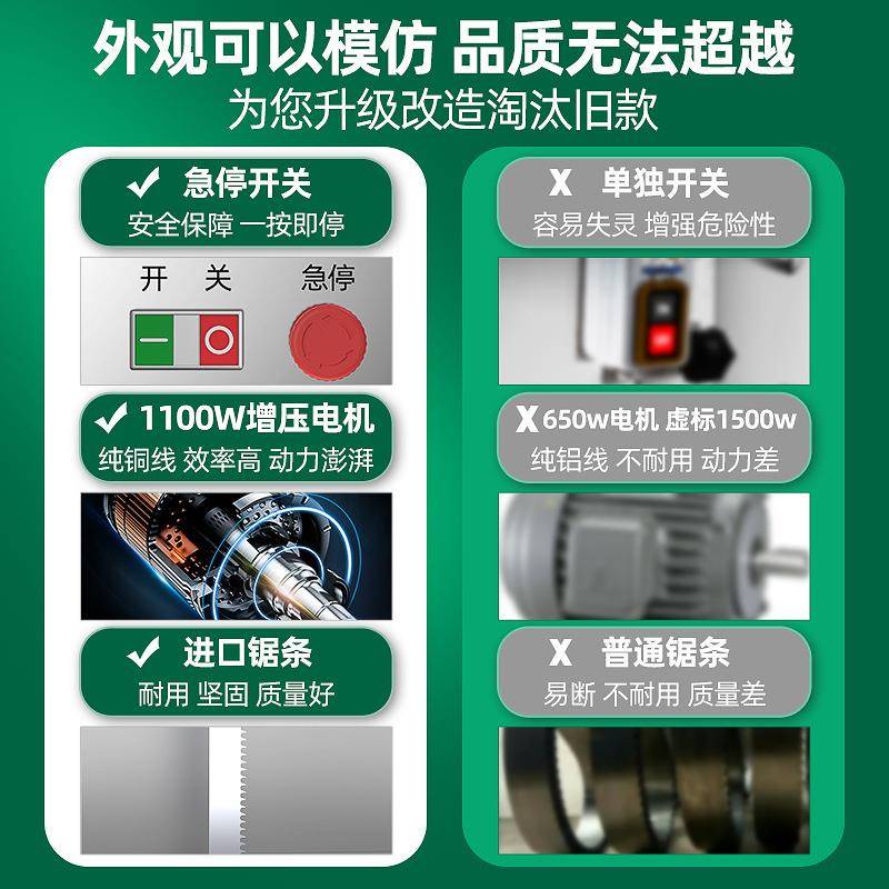牛羊骨锯骨机全自动切肉商用电动台蹄式剁骨机锯肉切鱼猪牛排HKN