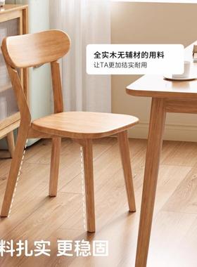 餐实木椅子家用餐椅餐背桌椅商用简约复YIB古靠厅专用凳子意式洽