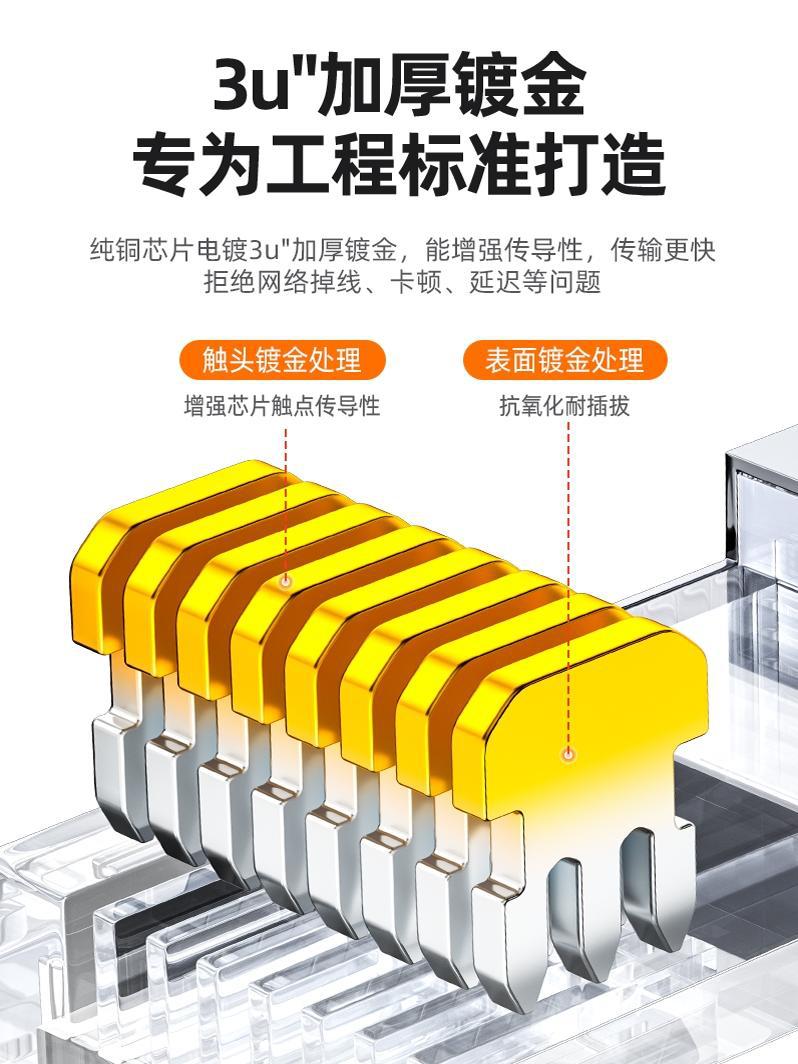 六类千兆通孔穿孔对接水晶头