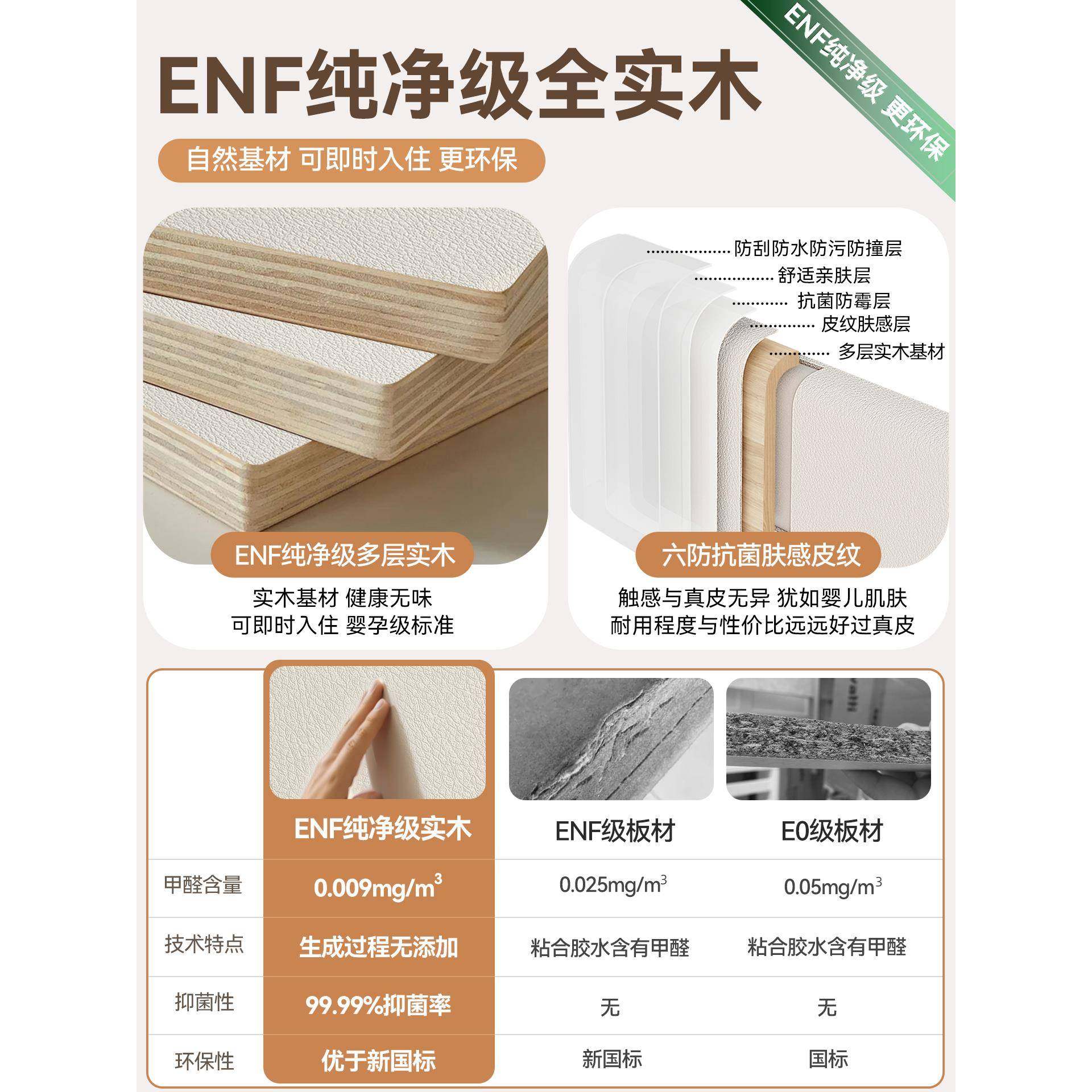 创意儿童房户床头型柜可爱小法式多HG-B8565奶油风小型功能机器人