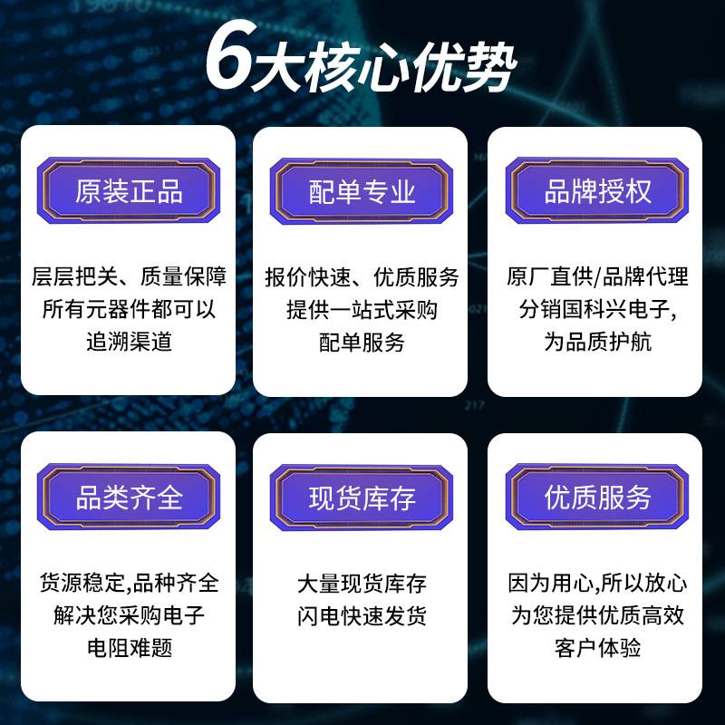 AXP120 平面 厚膜 无感设计 功率电阻  120W  50R   56R  15R