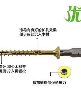 优佳梅花沉丝头割滚花YQS木螺钉木结构防开槽裂木工螺M45尾6