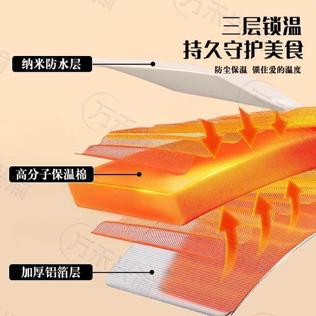 ?国保温菜罩德202子Fh($p#gd5新款家用可折防叠伞餐桌盖剩饭菜罩,居家布艺,床头罩,淘宝优惠券,粉丝福利购,淘宝优惠卷