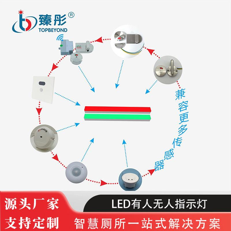 智慧公厕有人无人占指示1灯感应器卫生间自动感应灯用绿红发光牌