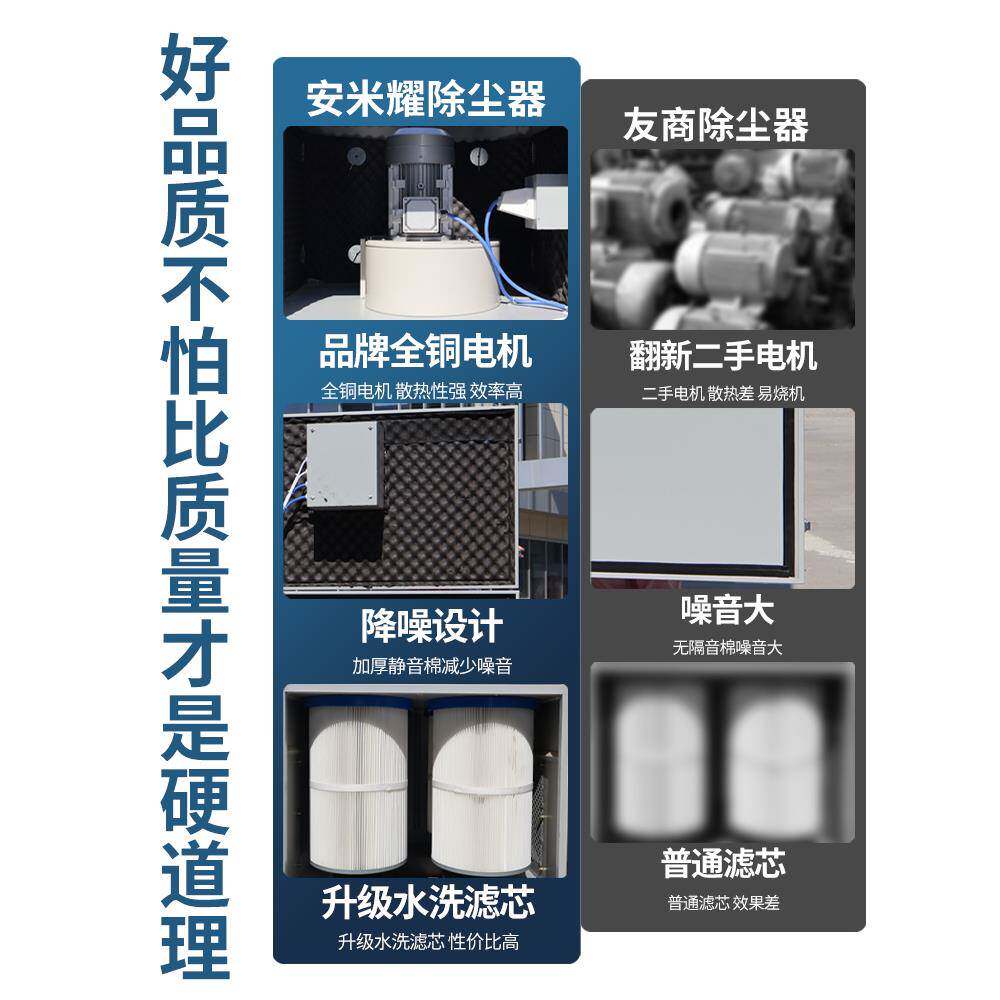 打磨集抛光布袋滤筒除679尘器业环保设备大工型移脉冲动布袋粉尘