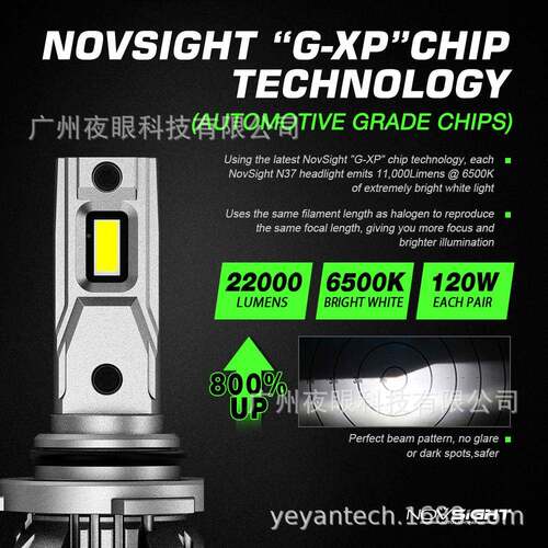 NOVSIEGTN3LHED车灯热卖新款通用灯泡7汽车9006LD大灯