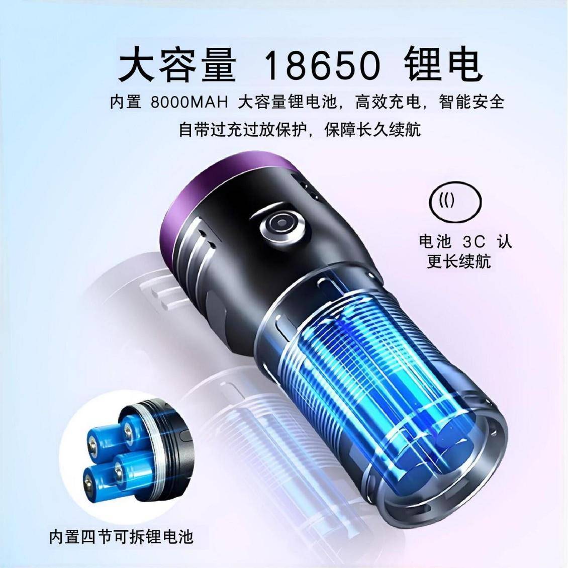 120W大功率35nm紫6荧光检测照蝎子猫癣灯紫外线鉴定紫光手光H47电