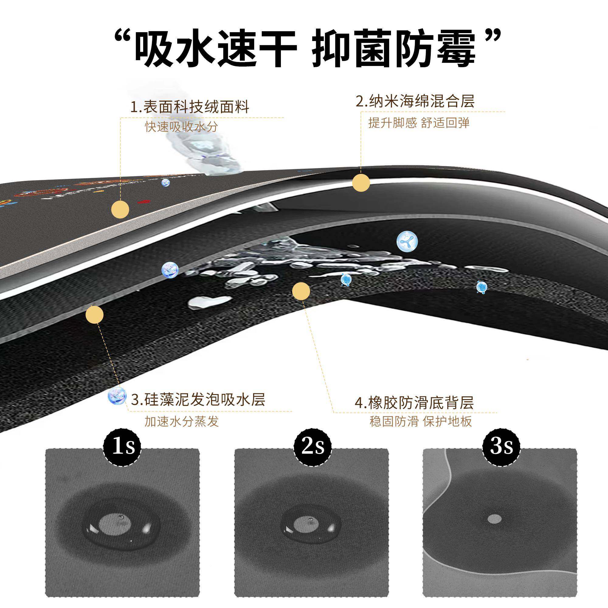 厨房专无品牌/洗用地垫20L2垫5新款地毯硅藻泥型吸水垫防滑吸油可