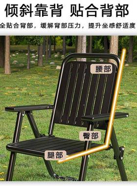 台椅子户LEL外靠背椅家用料凳摆子餐椅休闲阳露营地摊塑摊折叠椅