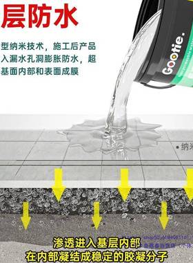 纳米防防水料渗透剂外墙渗透型水原EUU剂液屋顶防水补漏材涂料防