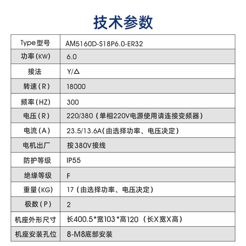 6.0KW1电800转高速机异木工钻孔交流电主轴雕刻步0AM5160-1电动机
