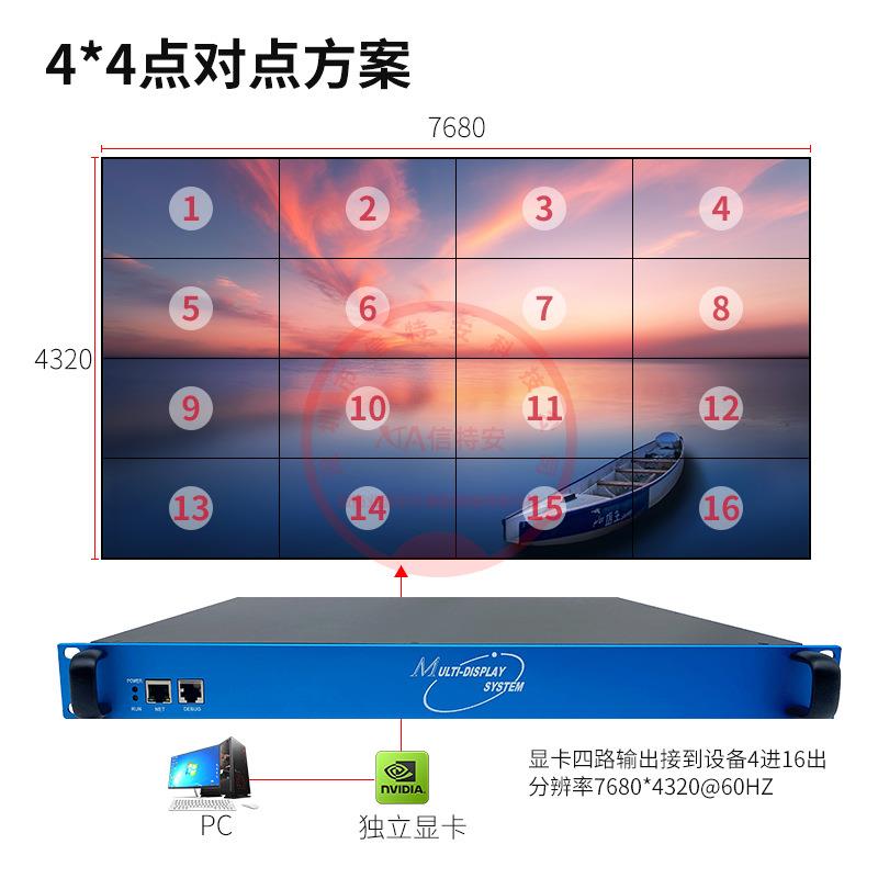 3多2K横竖屏点点拼接扩处理器4*4/1*16/3*5不GTP拉伸变形屏对宝展