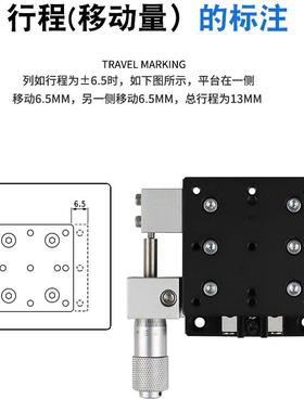 轴位移平X台L40/60/80/90/100/125L-SOCR手调位移台滑微X调平台