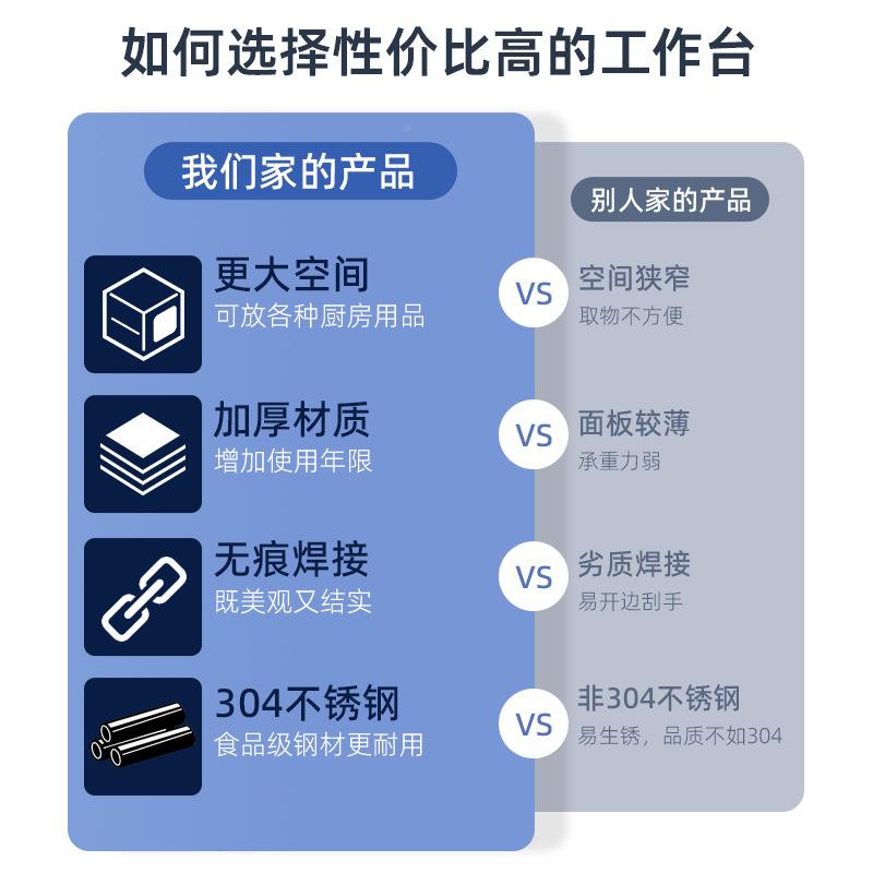 34加厚不锈钢工作台M6E8WE99桌菜子三打荷饭店商用厨房切操作台两