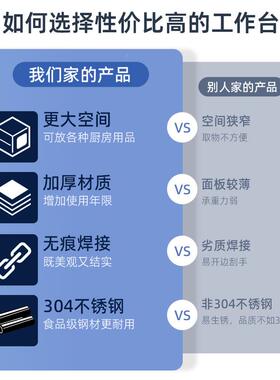 34加厚不锈钢工作台M6E8WE99桌菜子三打荷饭店商用厨房切操作台两