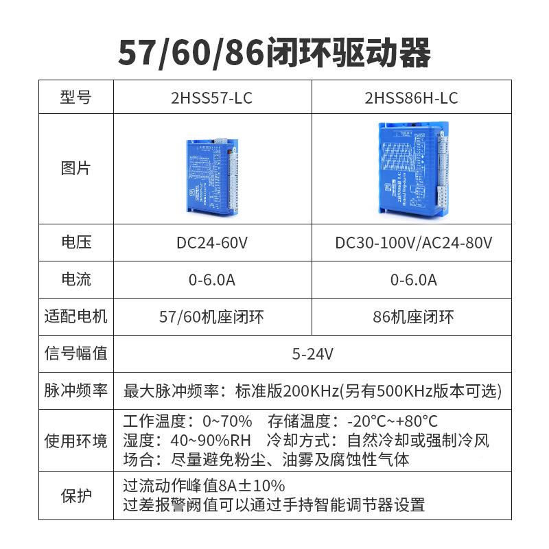 美服康57/60/86两相步伺电机2HSS57-L2nm8.5n1进2n混合闭环电机杰