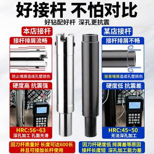 大径U钻孔深孔钻头暴力钻M大UFMS钻定心可调直径D45-300内冷钻进V