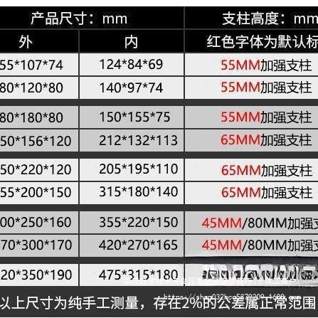 货货架货架置物架PQI多层螺丝分类盒五金配件收纳筐货货架展架示