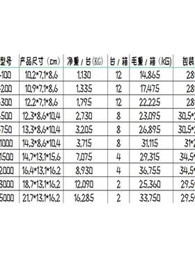 IMPA793304双向变压器TRANSFORMRTEWO-WY110QFUAV/220V100-VA5000