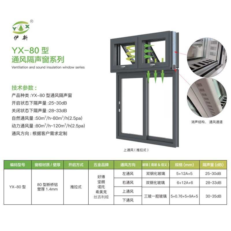 伊新80型推拉式断桥铝隔声通风窗临街静音窗户夹胶双层真空玻璃