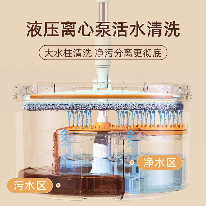 美添乐加大桶净污分离免手洗平板拖把加强杆懒人家用拖把一拖净