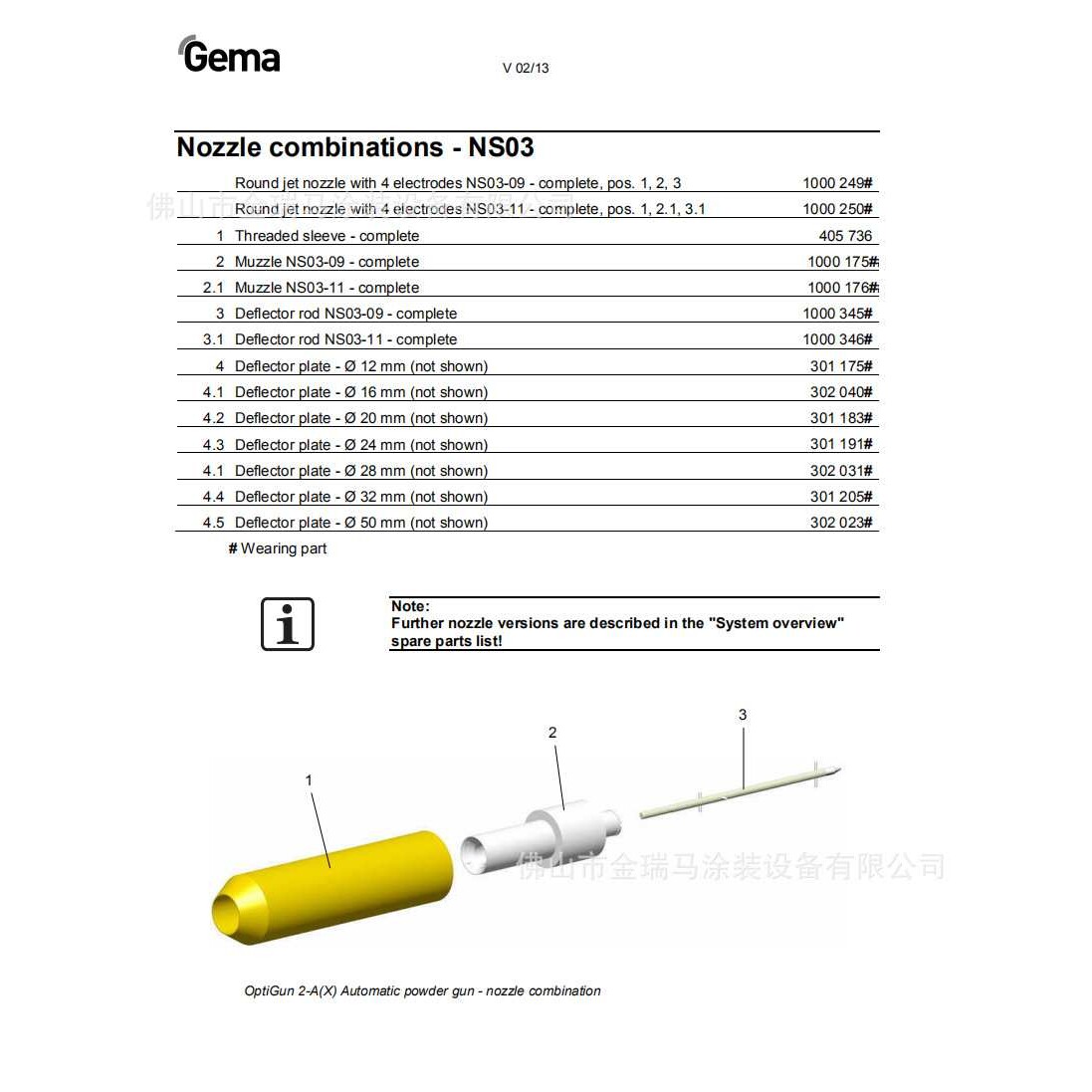 供应瑞士金马Nozzle combinations - NS03 瑞士金马加长圆形喷嘴