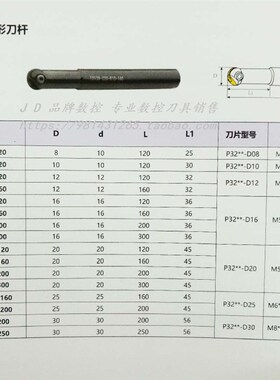 8R球形精铣刀杆车床半圆刀T2139 C16-R8-160-1T C16-R8X-200L黑色