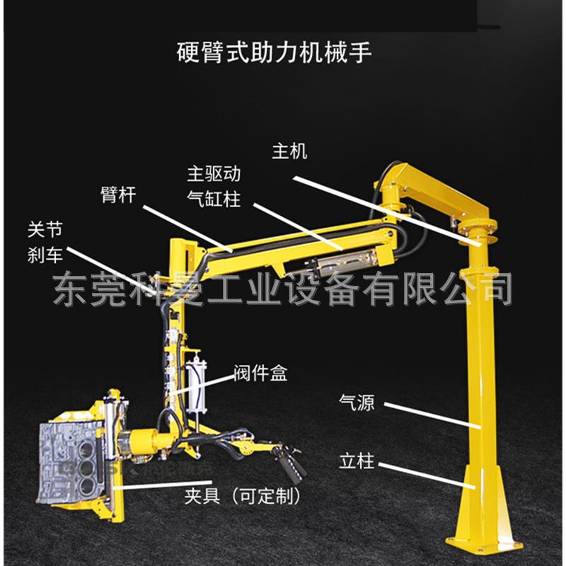 硬臂式机械手助力臂自动悬浮折臂翻转可移动搬运纸袋卷材平衡吊具