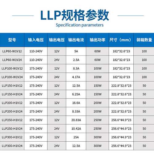 超薄长条胶壳开关电源60W100W室内恒压驱动灯带灯条LED电源 厂