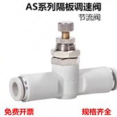AS2051F 隔板调速节流阀AS1001F 04隔板管道阀 AS2001F